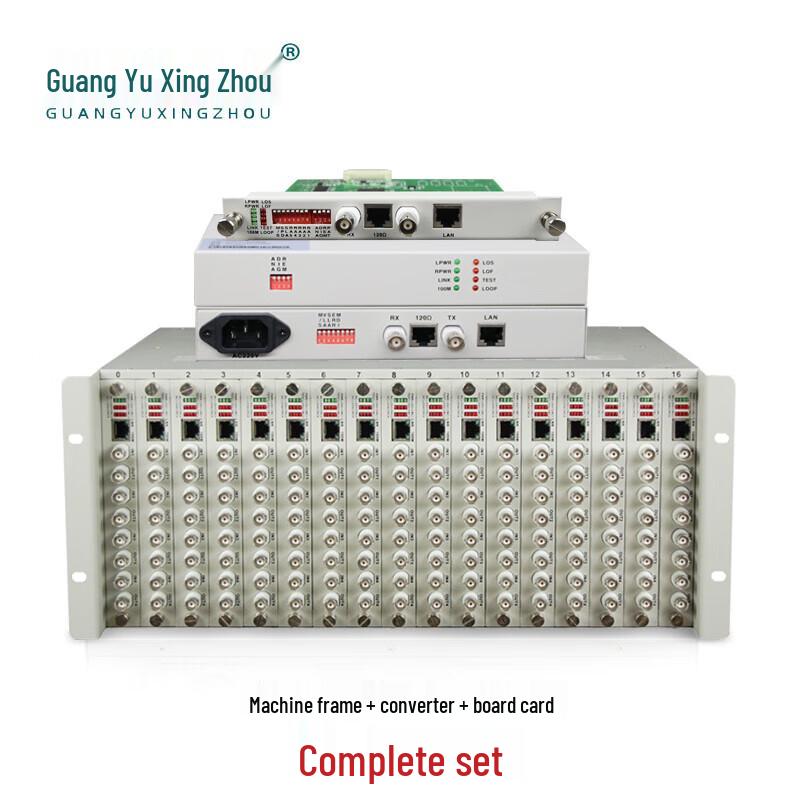 GY-K1E1FE E1 to Ethernet Protocol Converter Card