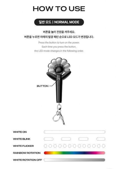 [USED] G-DRAGON Übermensch Mini Key Ring /