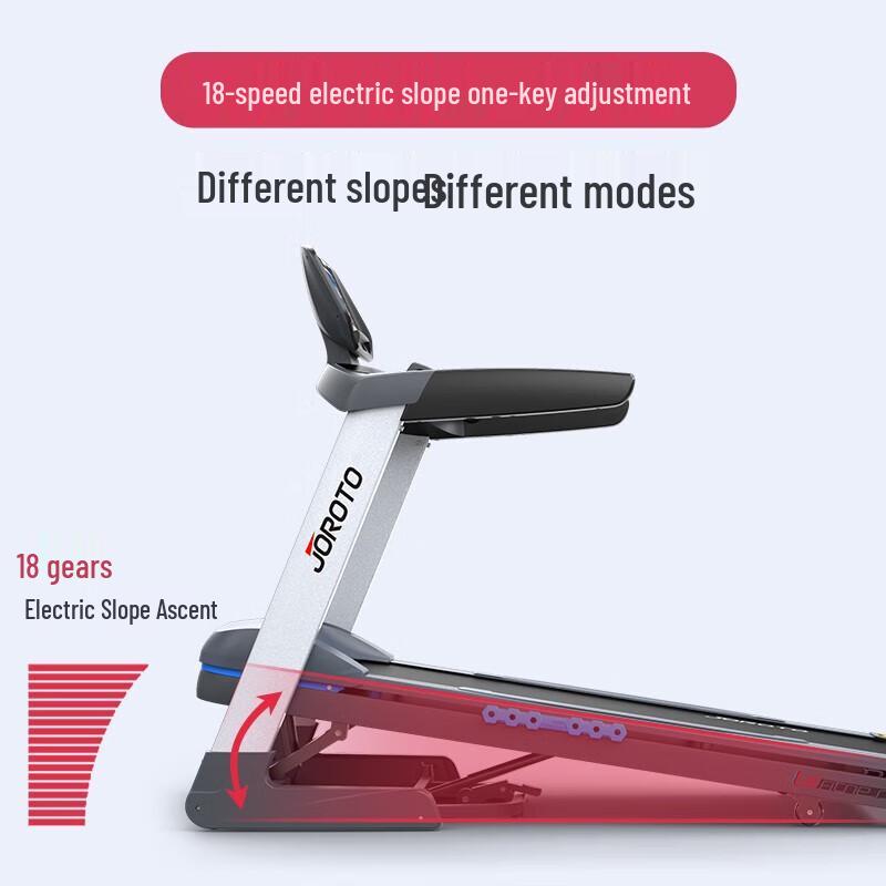 JOROTO L6 Commercial Smart Foldable Treadmill