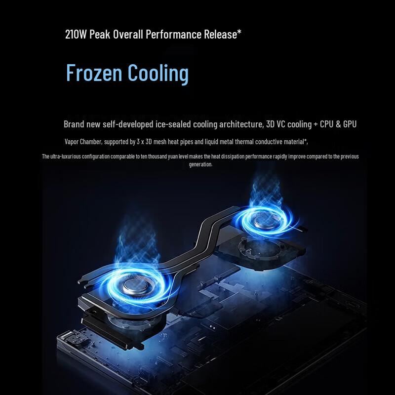 Redmi G Pro 16" Gaming Laptop (2024) - i7-14650HX, RTX 4060 (CN version)