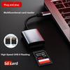 Type-C UHS-II SD4.0 Card Reader 5Gbps High Speed Single Slot SD Memory Card Adapter Aluminum Shell for DSLR Camera Laptop Phone