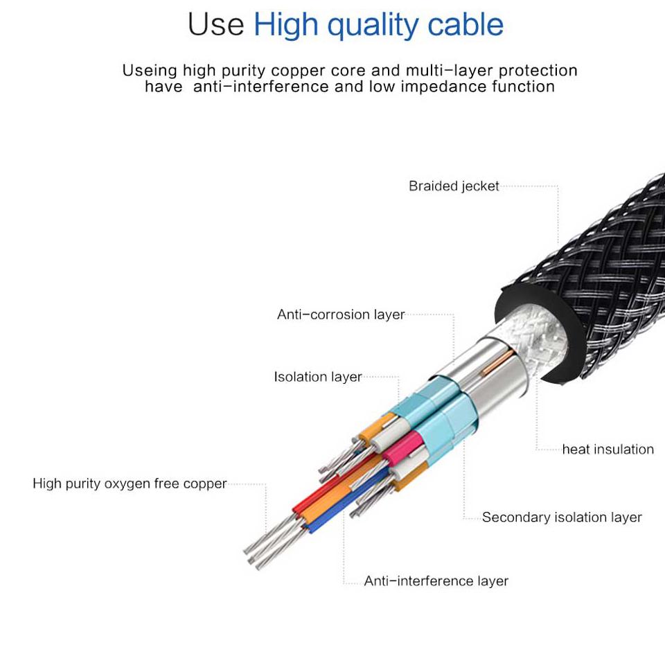 QGeeM Кабель USB C — HDMI, преобразователь HDMI Thunderbolt3 4K типа C для MacBook Huawei Mate 30, адаптер USB-C HDMI, адаптер USB типа C — HDMI