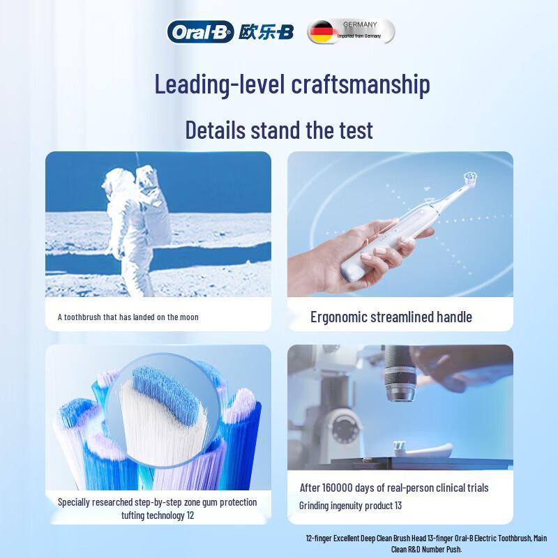 Oral-B Умная электрическая зубная щетка серии IO 4, штекер CN (адаптер в комплекте)