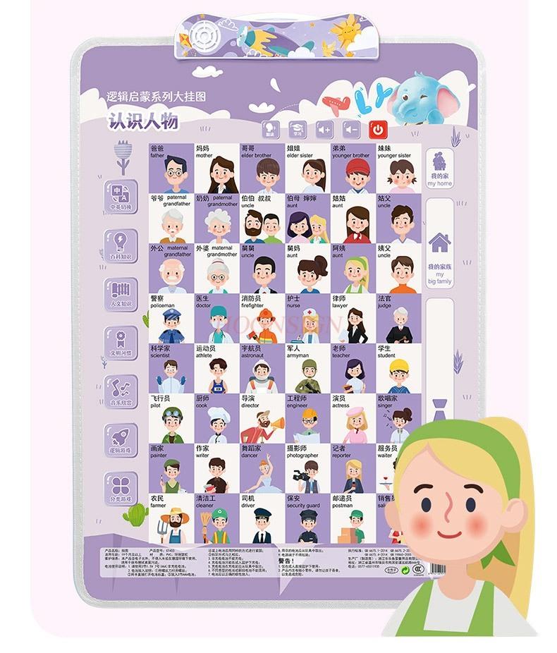 Baby'S Audible Early Childhood Education Flipchart Pinyin Wall Sticker Children'S Reading Literacy Enlightenment Cognition