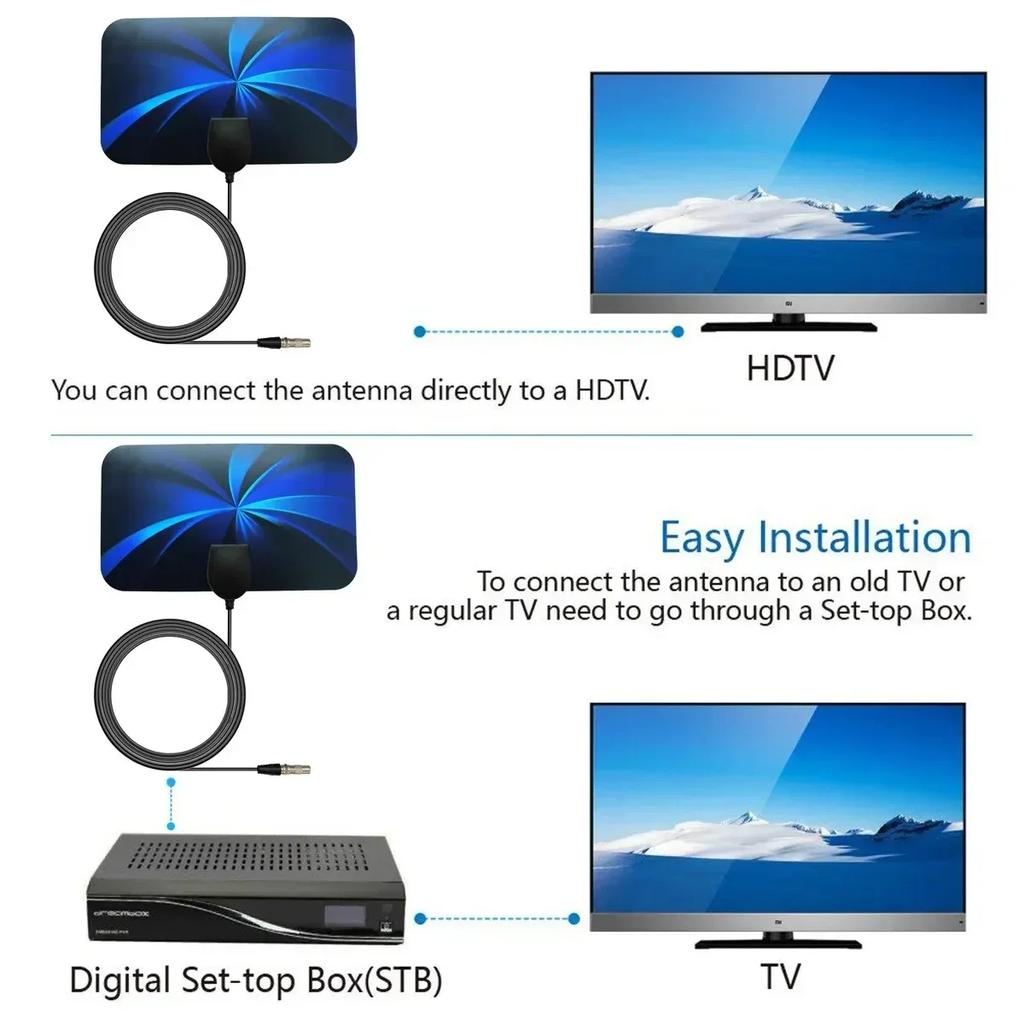 Цифровая телевизионная комнатная антенна Ground Wave Mini HDTV антенна HDTVT2 антенна для автомобиля антенна для путешествий на автофургоне Smart TV