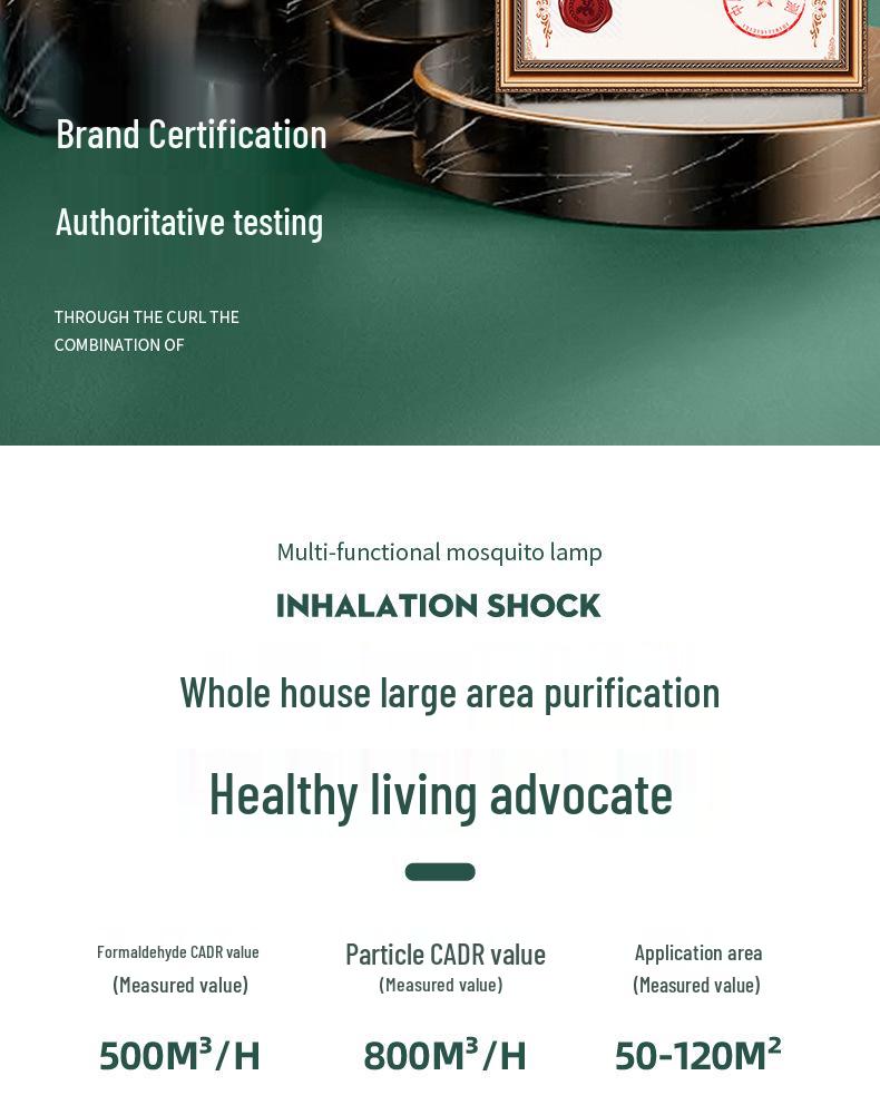 Портативный USB очиститель воздуха с отрицательными ионами - Бесшумный настольный дезодоратор и удалитель формальдегида