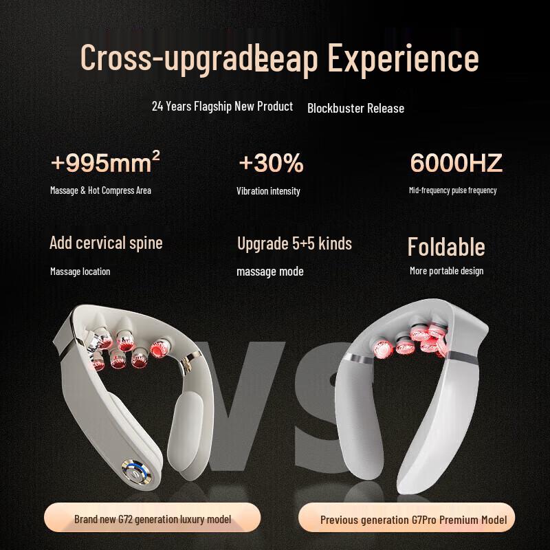 SKG G7 Pro 2 Foldable Neck Massager