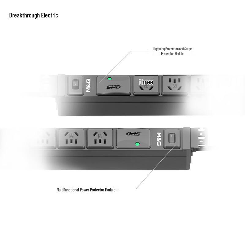 Breakthrough PDU Rack Power Strip