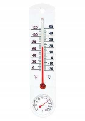 Товары для дома – Термометры механические для дома
