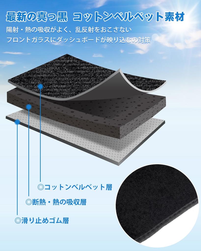 Cartist Dashboard Mat for the Alphard and Vellfire Compatible with Early and Late Models Universal Dashboard Sun Interior Cotton Set (30 Series),