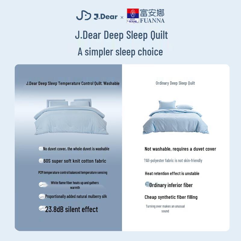 Fuanna x JDear Deep Sleep Temperature Control All-Season Quilt