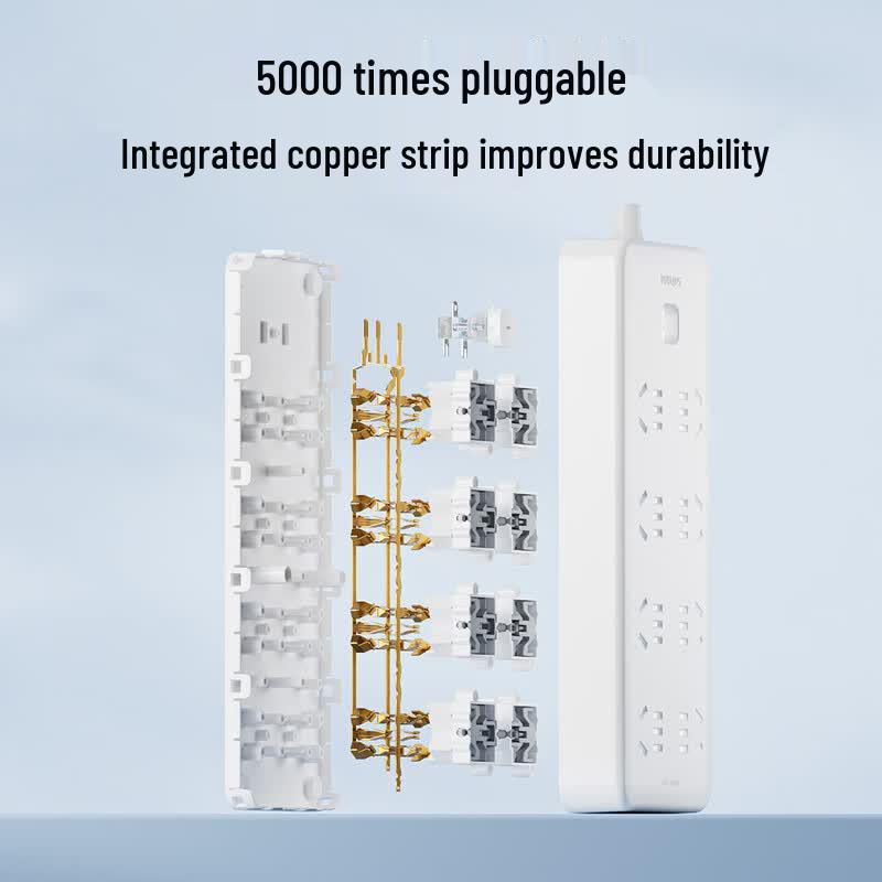 Philips New National Standard Master Control Power Strip CN plug (adapter included)