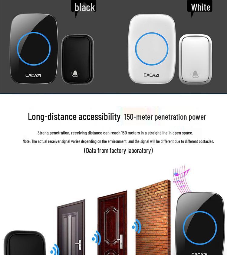 Eco-Friendly Self-Powered Wireless Doorbell: Battery-Free, Smart, Waterproof, One-to-Three Home Solution