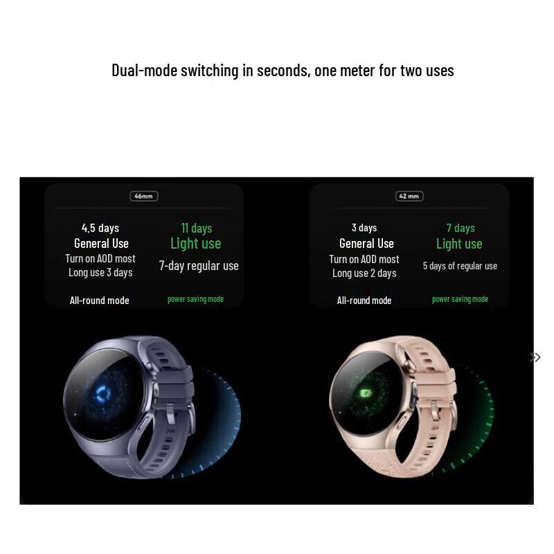 Huawei Watch 5 Smart Health & Sport eSIM Smartwatch (CN version)