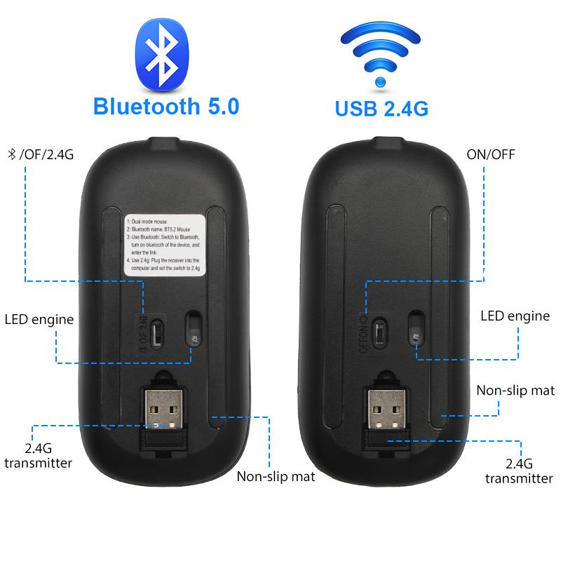 Беспроводная мышь USB перезаряжаемая компьютерная офисная мышь RGB двойной режим 2,4G Bluetooth Mause эргономичная игровая мышь для ПК ноутбука