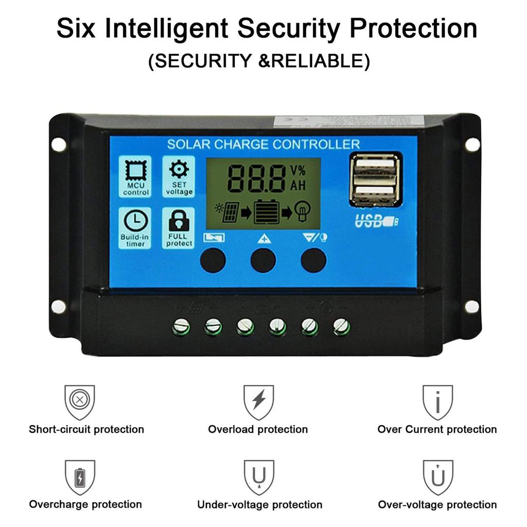 Solar Panel System 18V 20W Solar Panel 30A Charge Controller with Dual USB Car Solar Inverter Kit