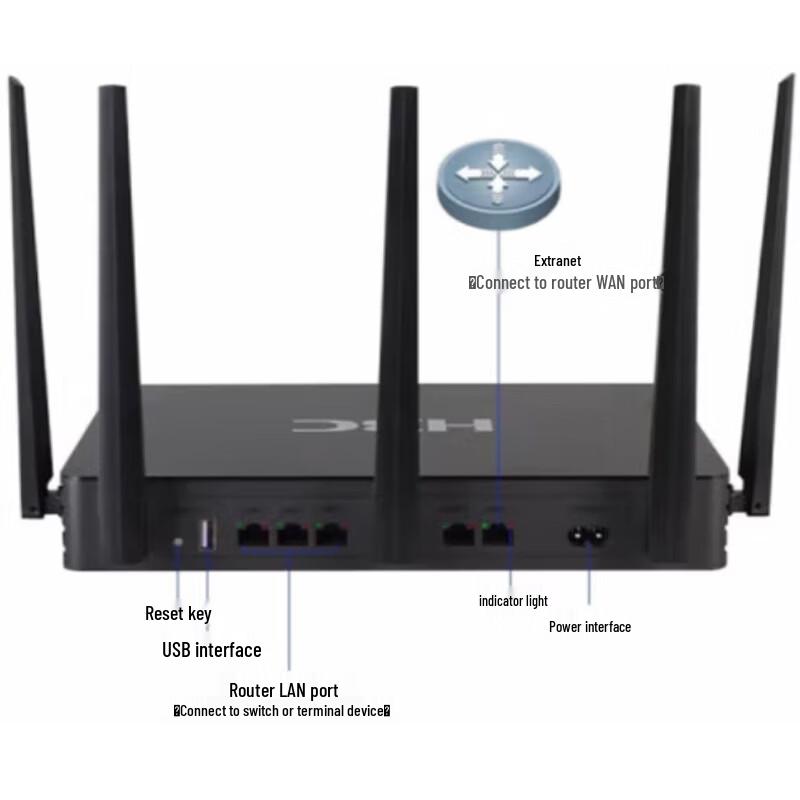 H3C ERG2-1350W Enterprise Wireless Gigabit Router