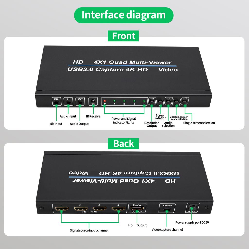 Разветвитель экрана HDTV 4 входа 1 выход Карта видеозахвата USB3.0 Пульт дистанционного управления С многофункциональным режимом «Картинка в картинке» Прямая трансляция