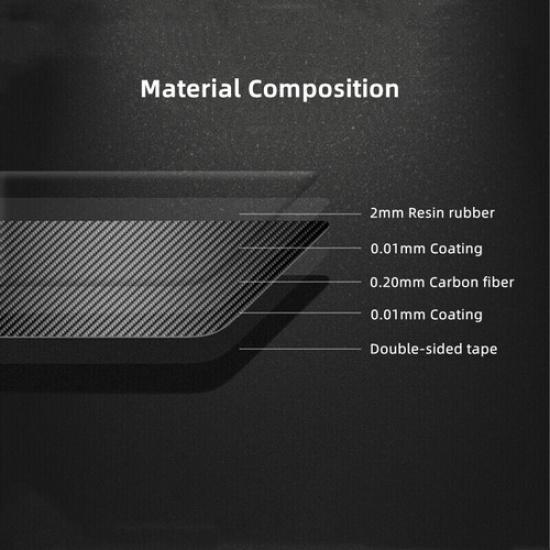 Black Carbon Fiber Car Passenger Storage Box Sticker For Benz C W205 2015-