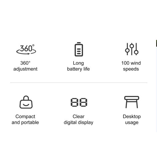 Clip-on Mini Fan 360 Degrees Rotating LED Display Speed Adjustable Desk Fan USB