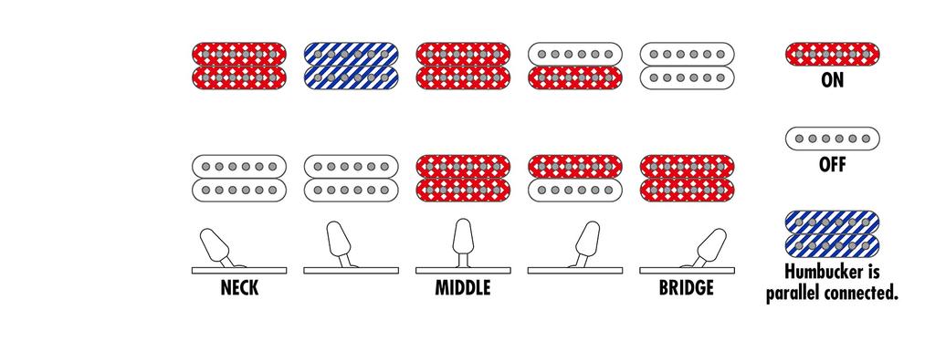 IBANEZ Электрогитара Ibanez / RG420EX-BKF (Черный плоский)