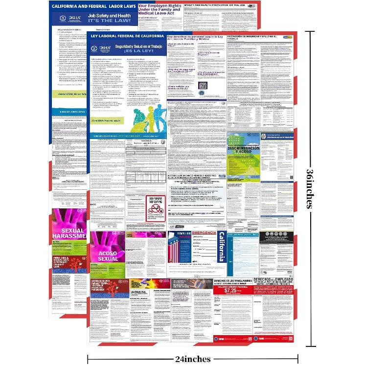 KERMENG 2026 California State and Federal Labor Laws Poster - English & Spanish Combo - OSHA Workplace Compliant - UV Waterproof Laminated 24" x 36"