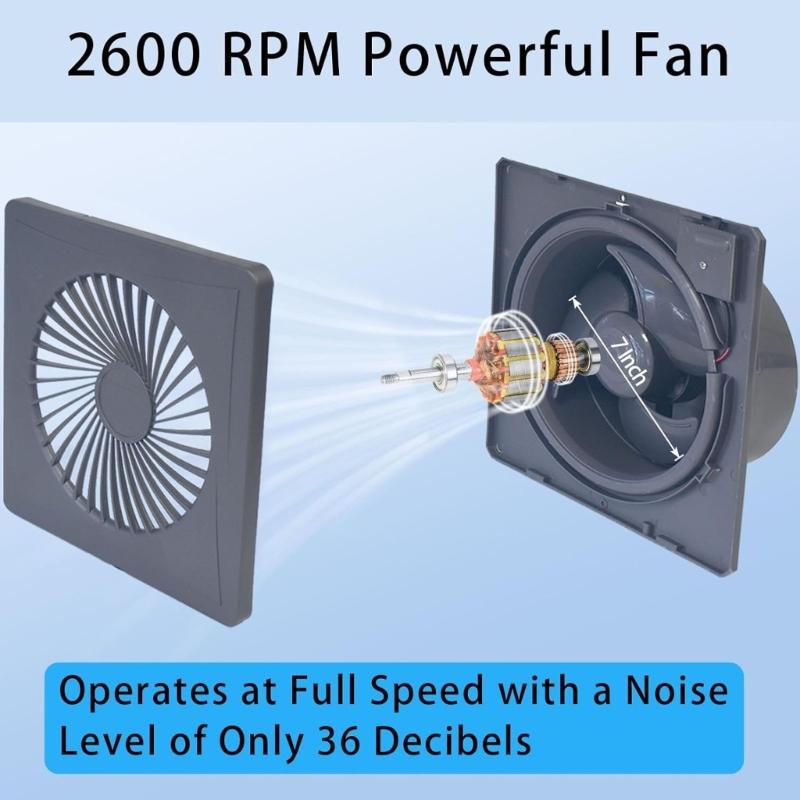 High Efficiency Solar Ventilation System Exhaust Fan 3W Outdoor Ventilation Solution for Greenhouses and Pet Shelters