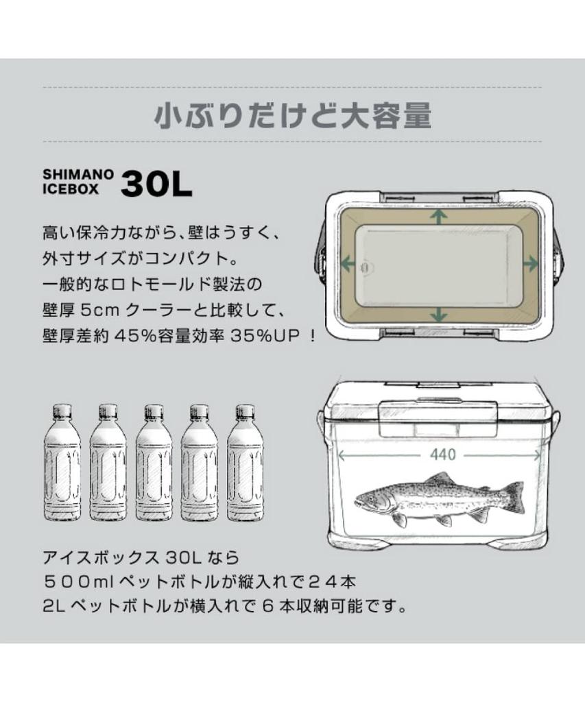 SHIMANO Ice Box 30L VL Medium Gray