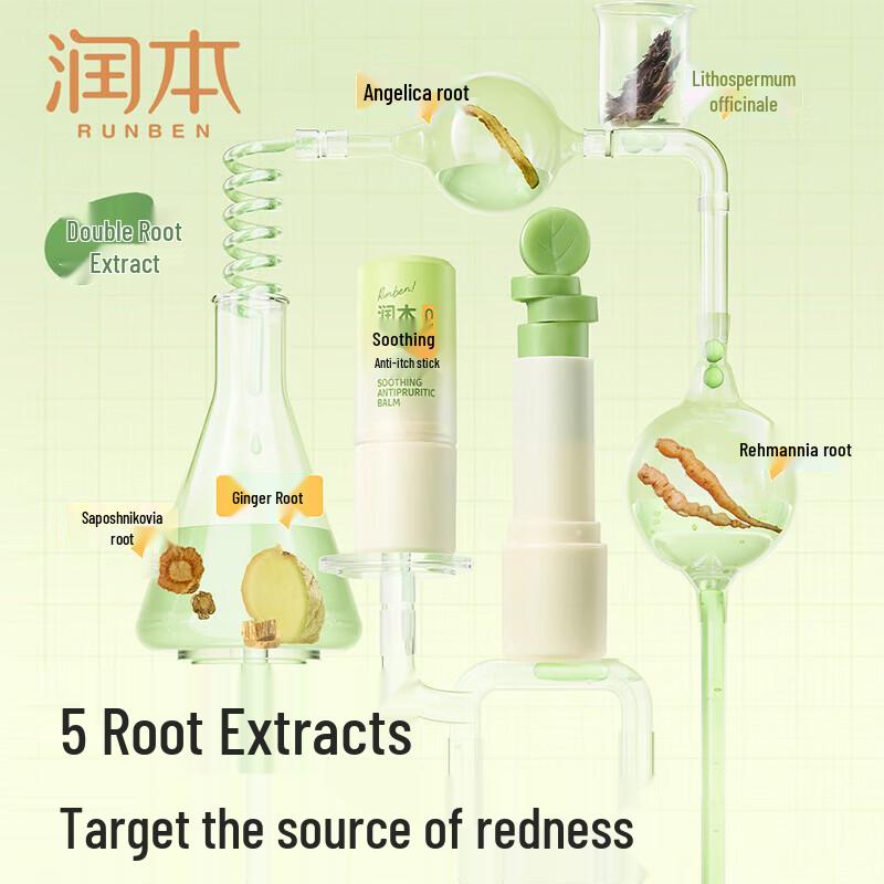 ADOLPH New Year Gift Set: Shampoo, Shower Gel & Soothing Stick