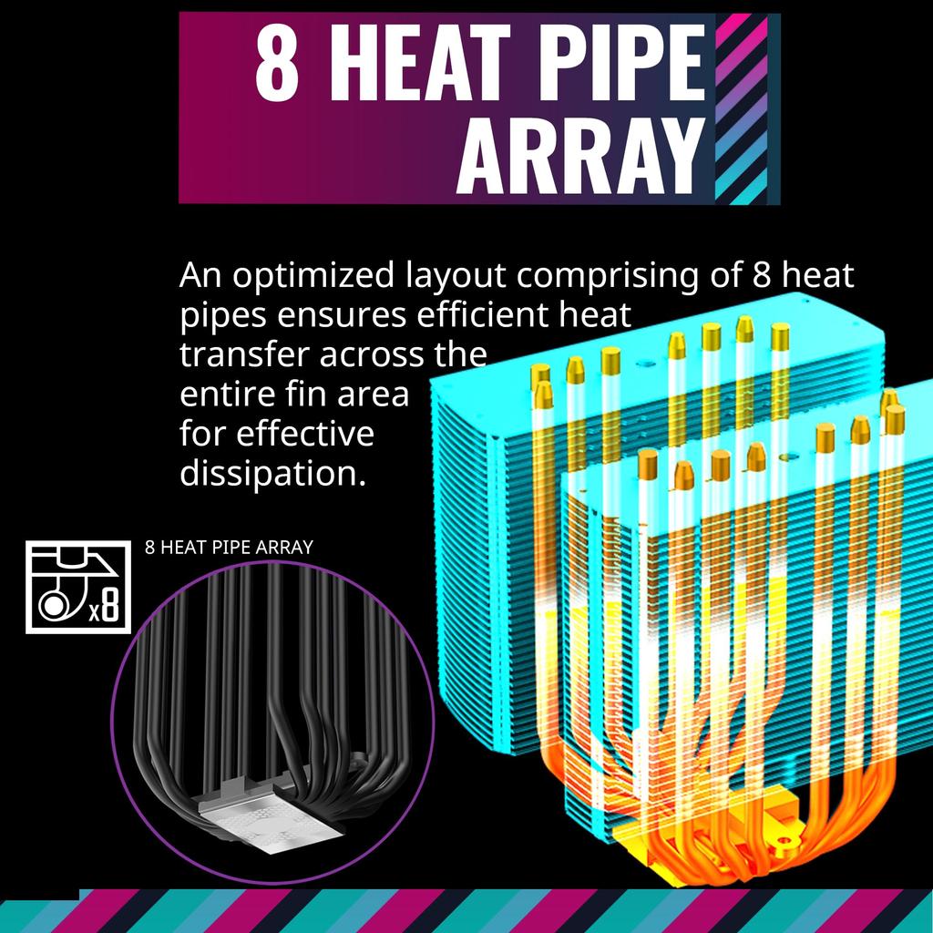 Cooler Master MasterAir MA824 Stealth 8 Heat Pipes Dual Tower Fan Совместим с воздушным охлаждением CPU Cooler FN1995 и LGA1700/AM5/AM4 MAM-D8PN-318PK-R1