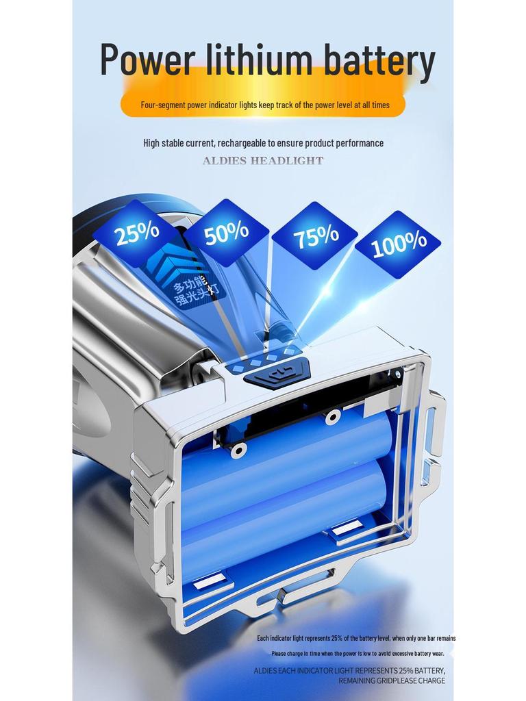 Douyin Rechargeable Long-range Headlamp: Strong Light, Lithium Battery, Perfect for Camping, Fishing, and Outdoor Adventures