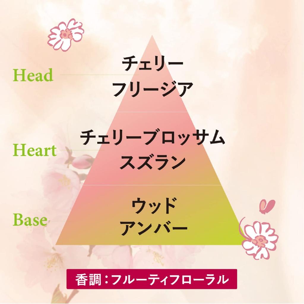 Cherry Blossom Hand Cream Perfect for thank you farewell and other small L'OCCITANE (Boxed) - birthdays, celebrations, gifts, gifts, gifts.