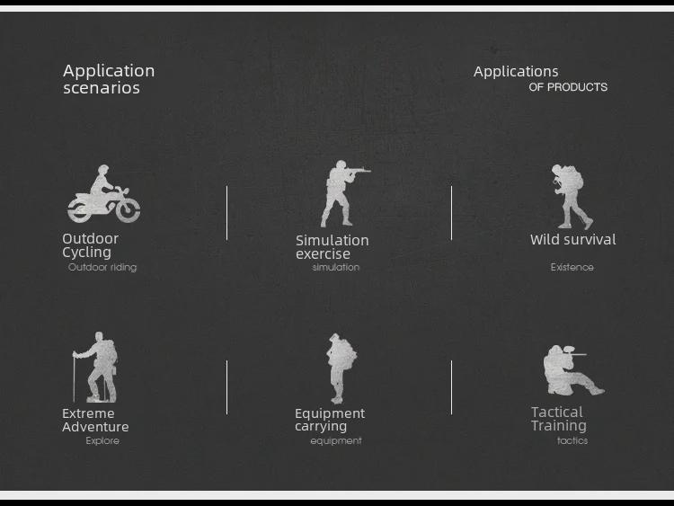 Многофункциональная тактическая поясная сумка с камуфляжным принтом