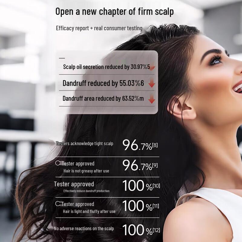 SURELAI PRO Шампунь против перхоти и для контроля жирности 700 г