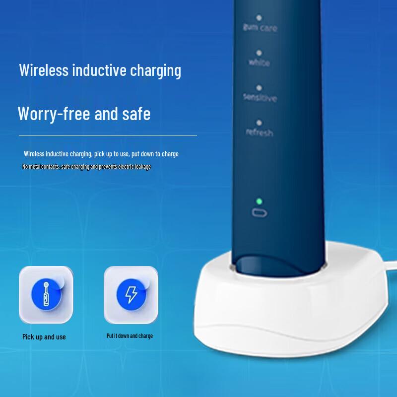 Philips S3 HX2471 Series Sonic Electric Toothbrush CN plug (adapter included)