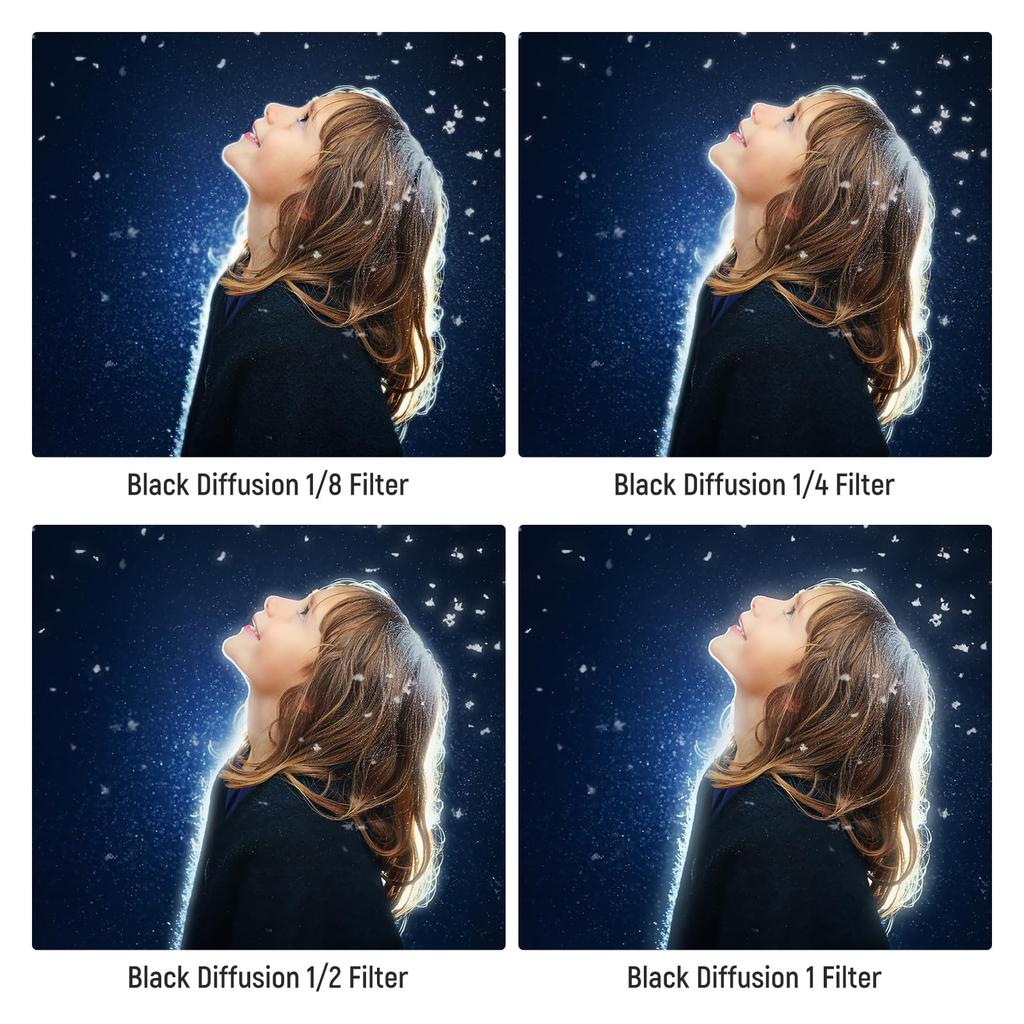 NEEWER 77мм Черный Диффузионный 2 Ткань для хранения Объектив камеры Эффект фильма Ультра для 1/4 и 1/8 Фильтр, Штук, Многослойное стекло, Чехол/Чистка в комплекте,