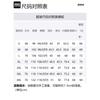 Joma Мужские тонкие комплекты футбольной формы 3126FPB013