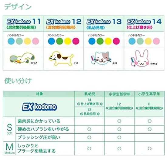 EX кодомо 11М [×20 шт.]