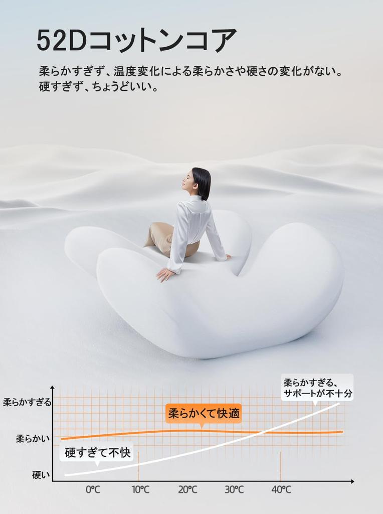 Lumbar Stylish Car Seat with an Upgraded Memory Foam and Provides Pressure Includes a Band for Added Adjustable and Lumbar Support Set X High-end