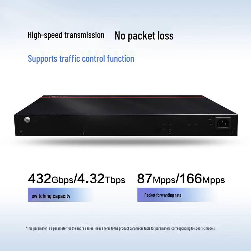 Huawei Smart Selection 16-Port Gigabit Layer 3 Core Switch