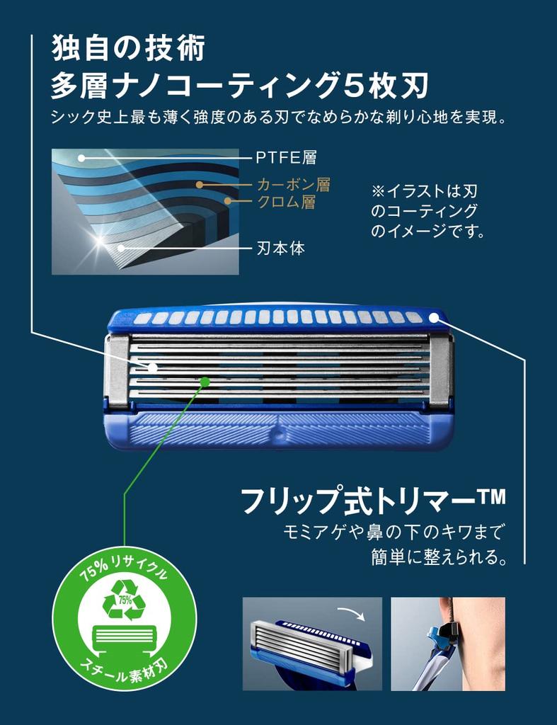 Бритва Schick Hydro 5 Premium Smooth Skin со сменными лезвиями (10 кусочков)