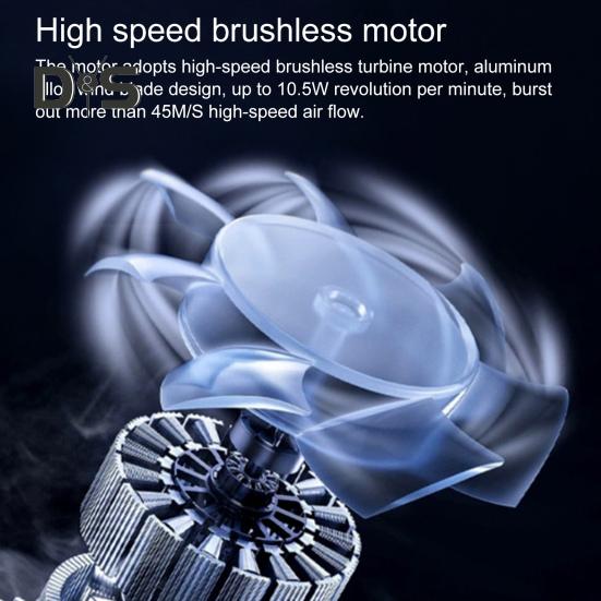 Беспроводная воздуходувка для листьев, сжатый воздух, пылеуловитель с бесщеточным двигателем, многофункциональная портативная электрическая воздуходувка с турбонаддувом
