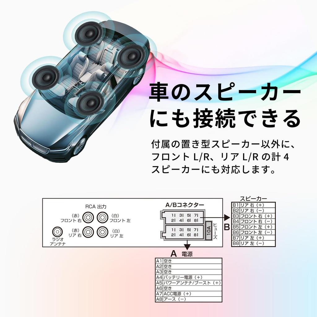 SEIWA RAY21 Автомобильный Аудио Медиа Плеер Идеально для Легких Грузовиков Hijet Широкий FM Музыка с Карты Время Пульт Дистанционного Управления в Комплекте 1-DIN Плеер, (Грузовик Daihatsu/Suzuki Carry),