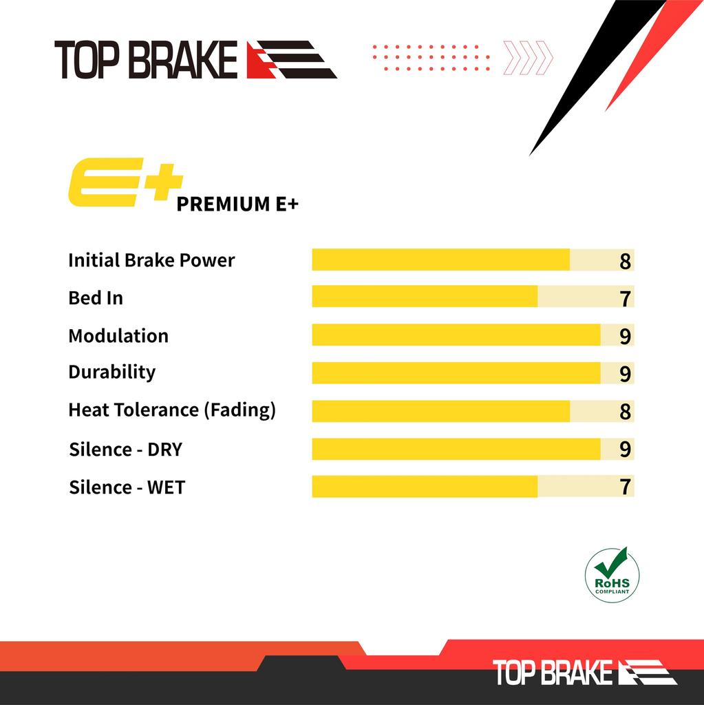 Тормозные колодки для велосипеда Top Brake подходят для Shimano Saint BR M810 M820 Zee M640 Tektro HD M745 735725 TRP SL Slate T4 Премиальный состав Золотые Электровелосипед -