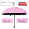 Rain or Shine: Color-Changing Three-Fold UV-Protective Umbrella