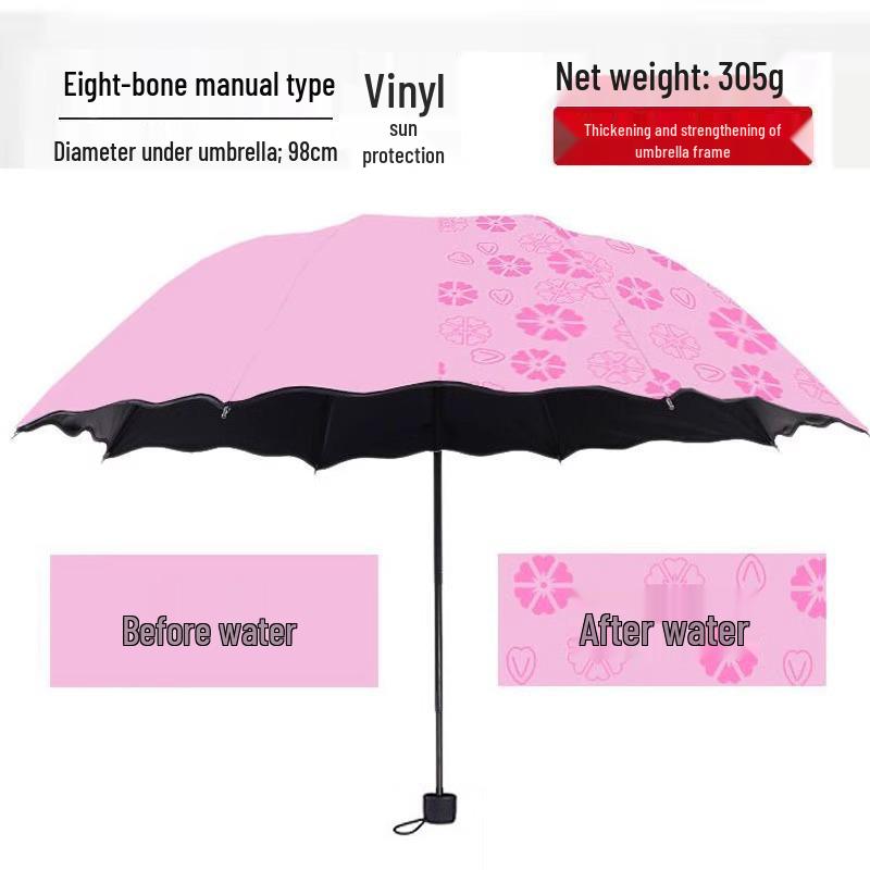 Rain or Shine: Color-Changing Three-Fold UV-Protective Umbrella