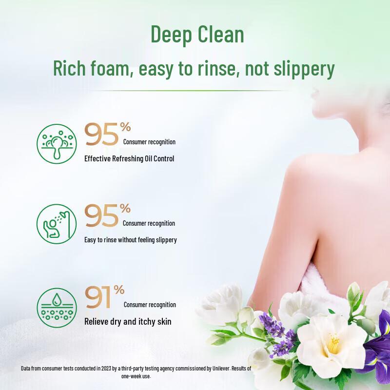 Lux Mugwort & Camellia Fragrance Shower Gel 900g