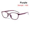 Women Men Comfortable Portable Eye Protection Anti-Blue Light Eyeglasses Ultra Light Frame Reading Glasses