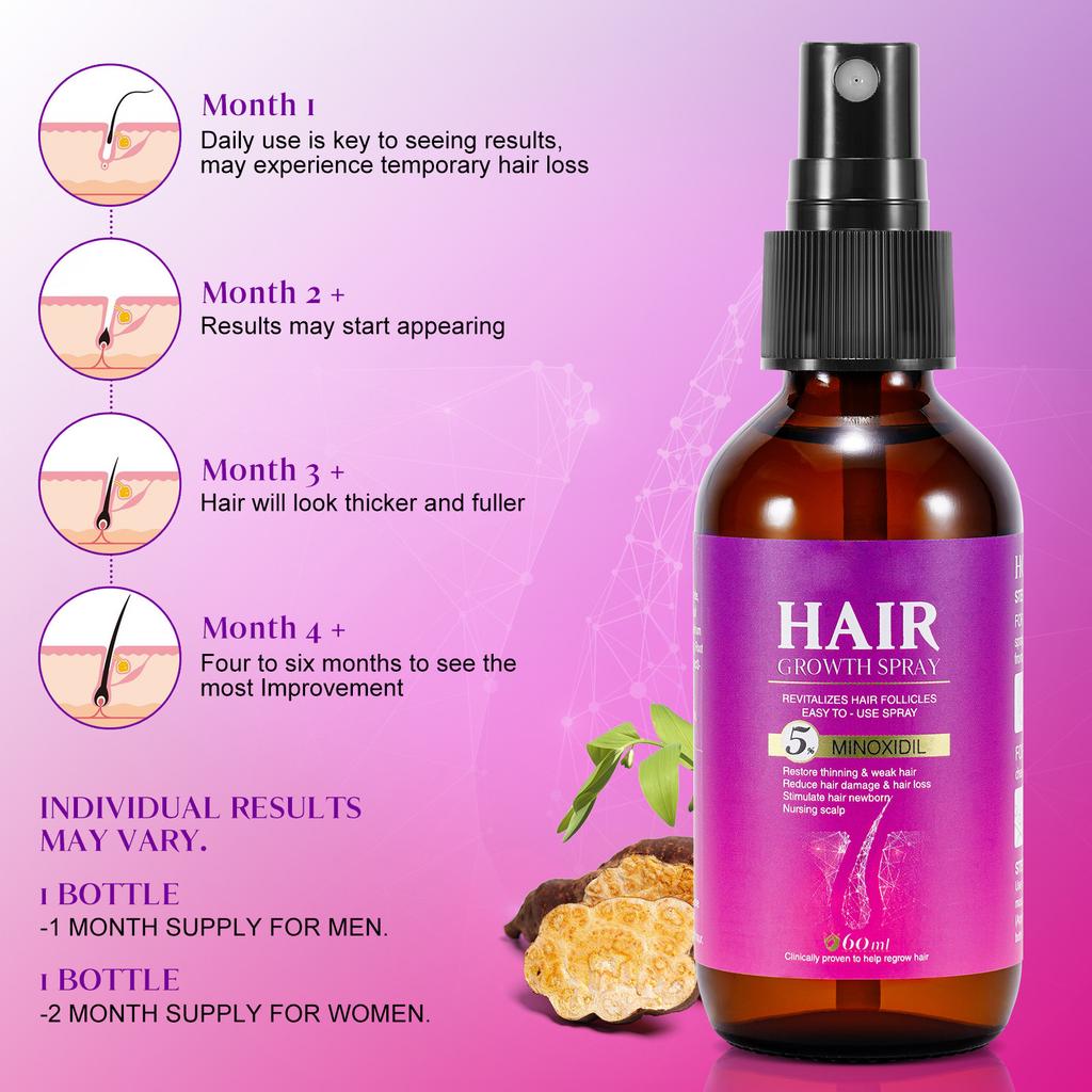 Hair Serum,Improves Hair Density With Long-lasting Results For All Hair Types, Enriched With Natural Extracts For A Soothing Experience 60ml
