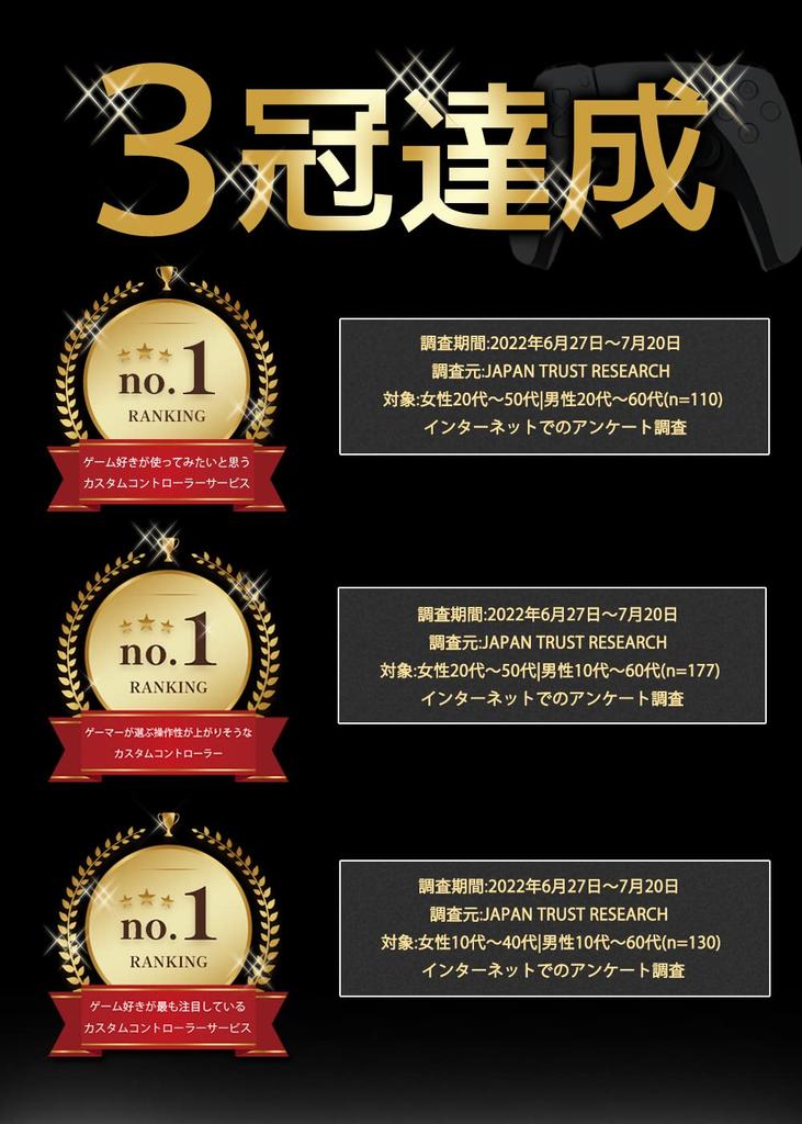 FusionX Custom Controller for PS5 Compatible Controller PC Compatible FPS Controller Button Type Paddle Type Remapping Profile Function Equipped with